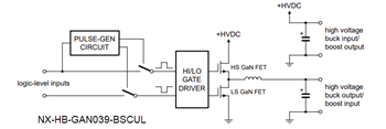 Blockdiagramm - Nexperia NX-xB-GAN-Boards